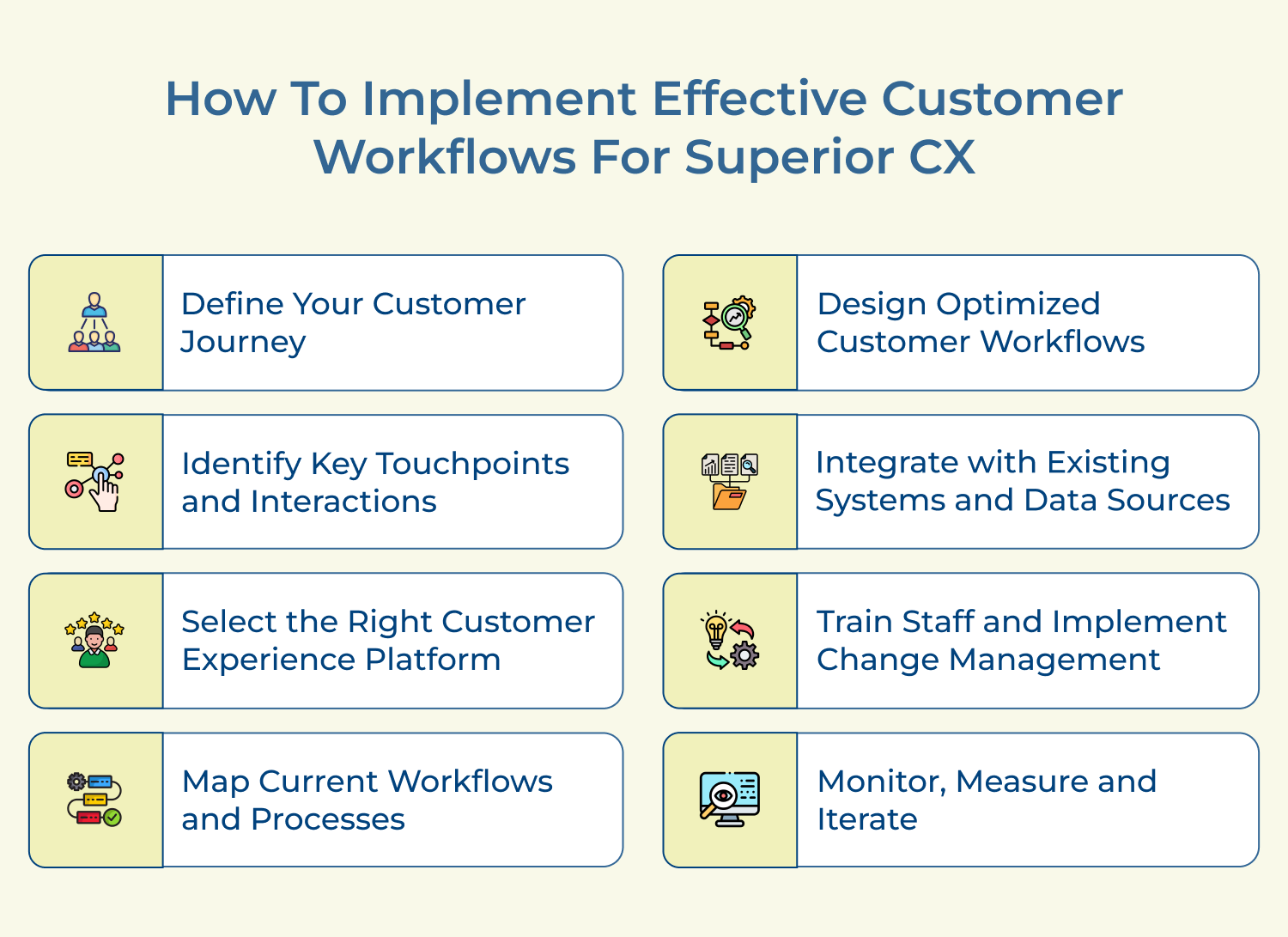 How to Implement Effective Customer Workflows for Superior CX