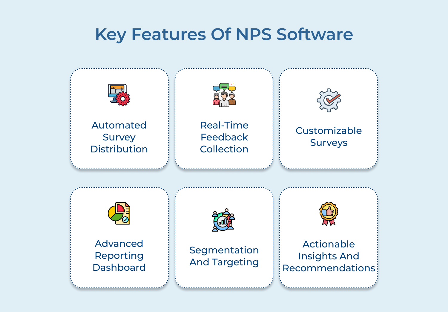 Key features of NPS Software