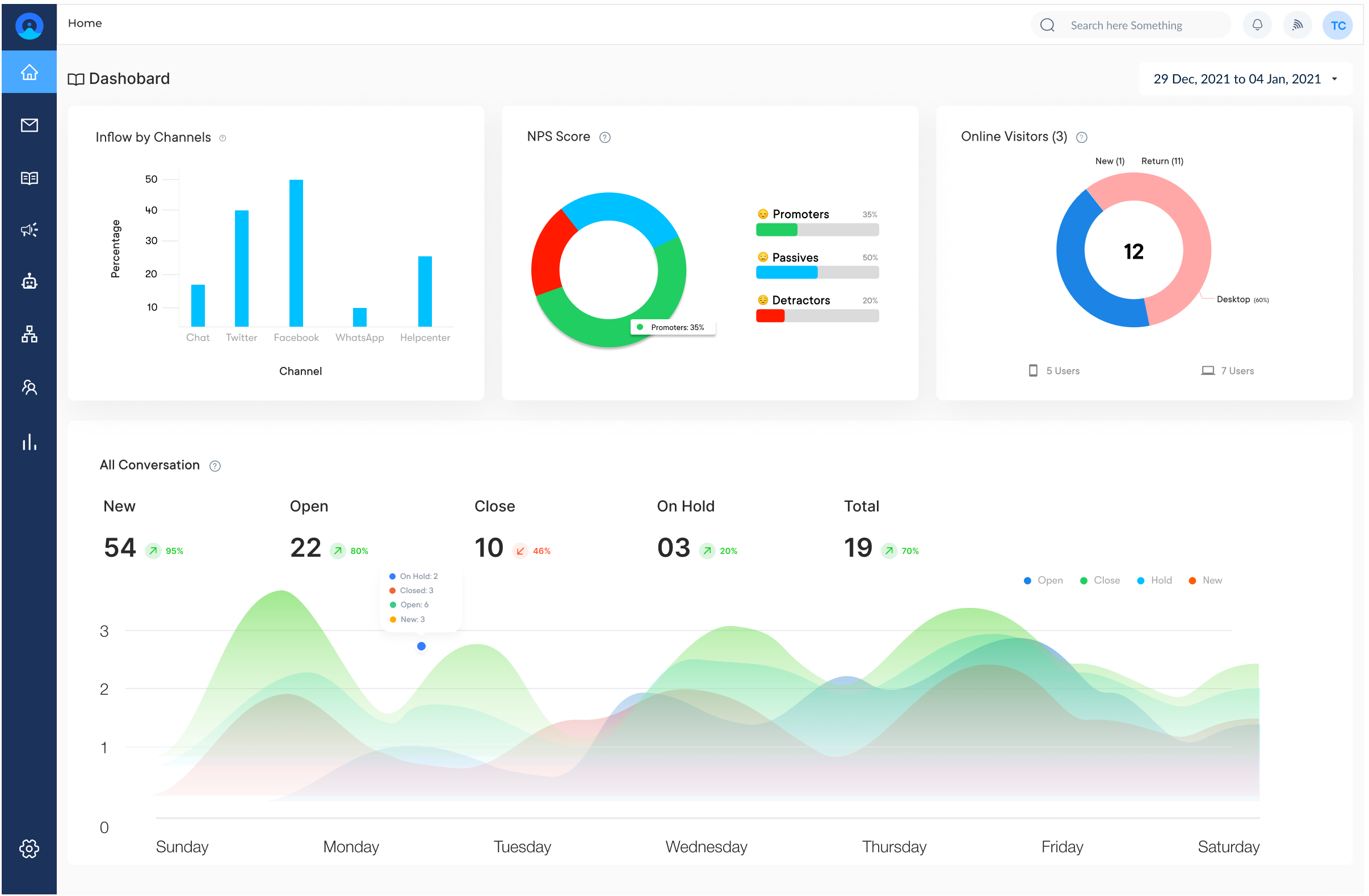 Omni24 CX Software