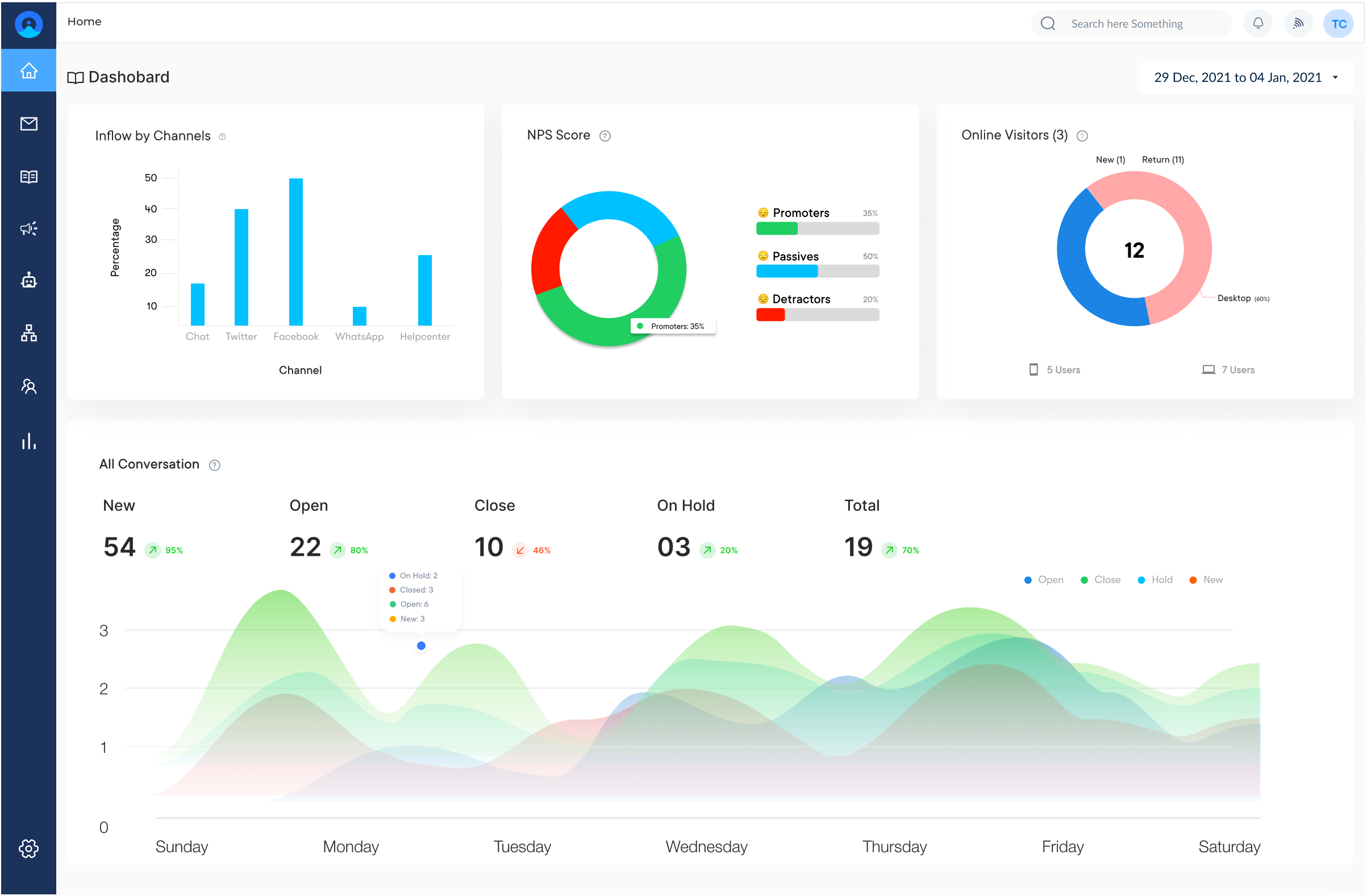 Omni24 Enterprise Customer Service Software