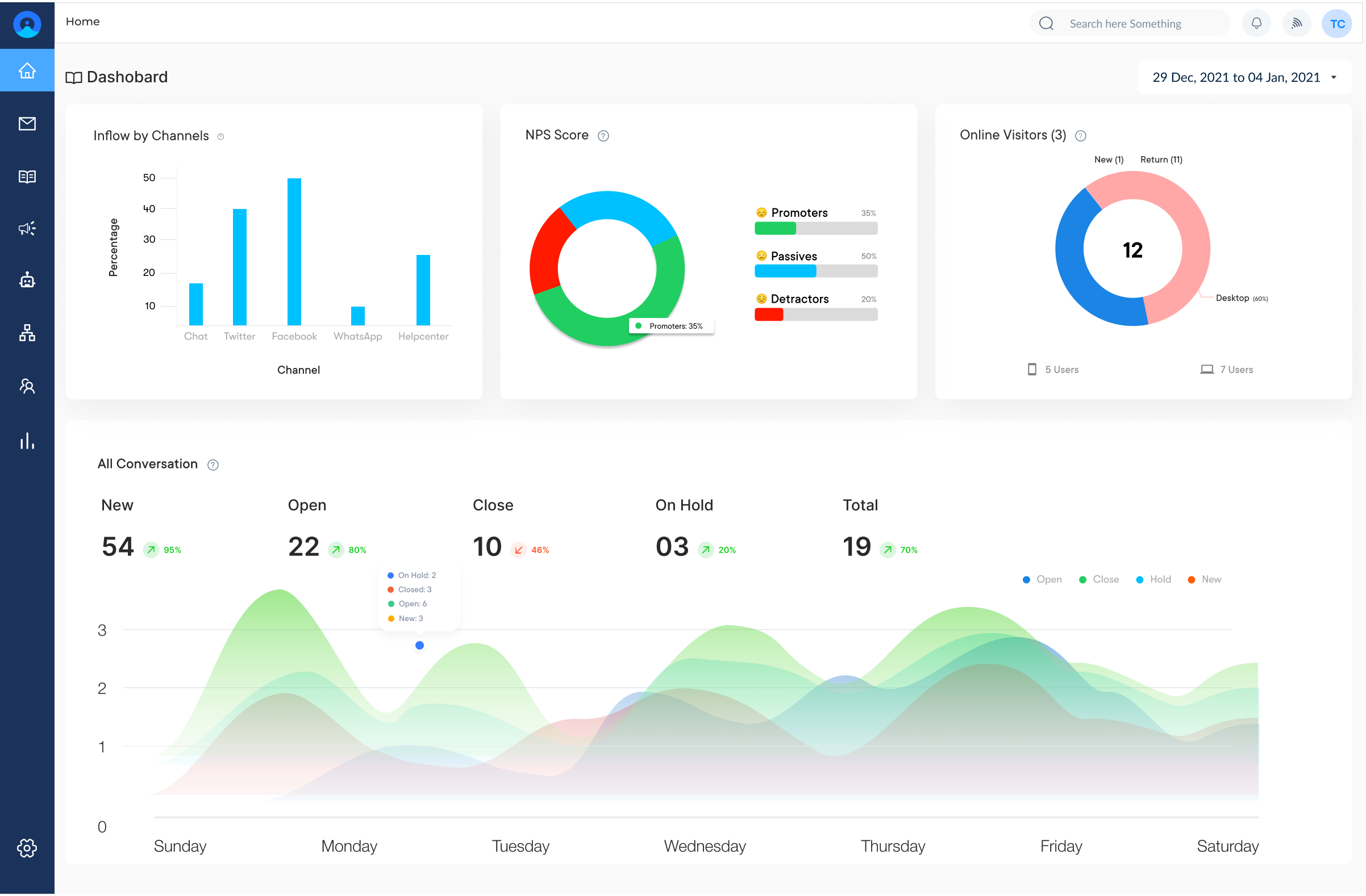 Omni24 Enterprise Live Chat Software