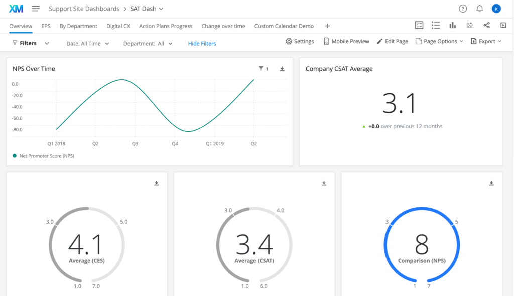 Qualtrics XM CX Software