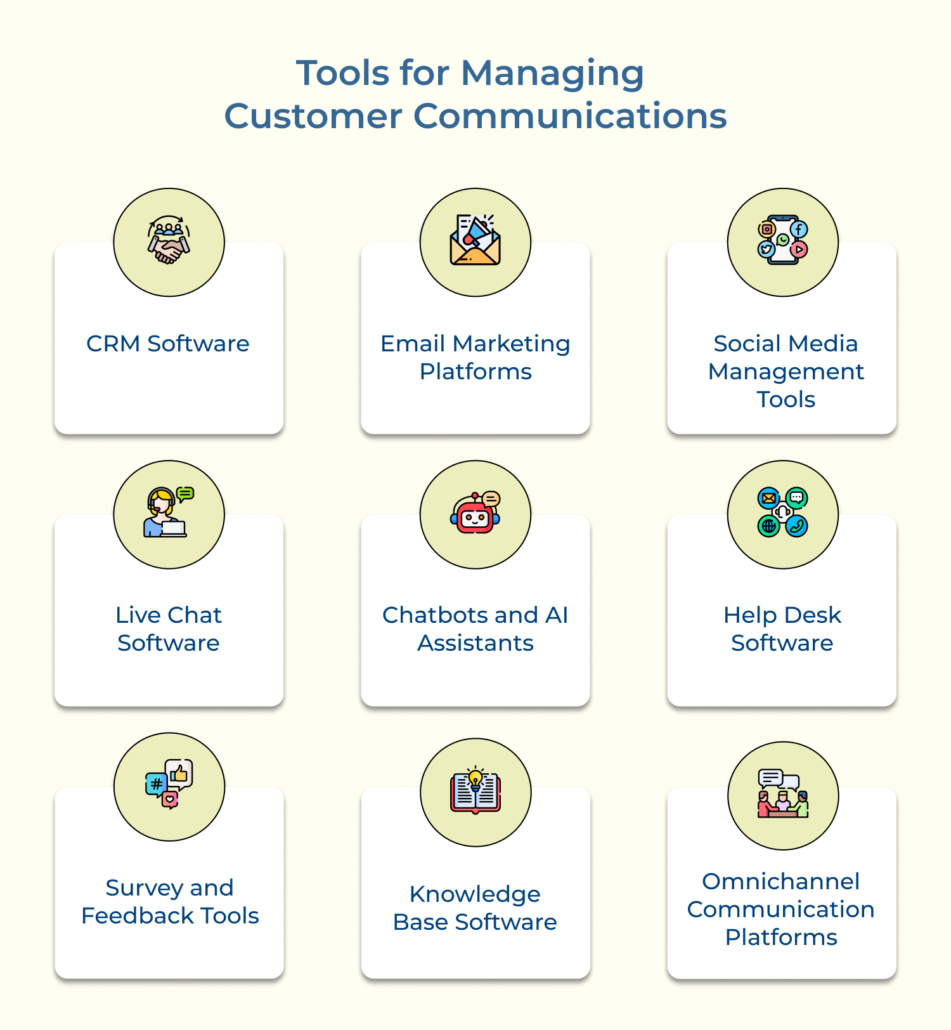 Features – A Comprehensive Guide for Effective Customer Communication ...
