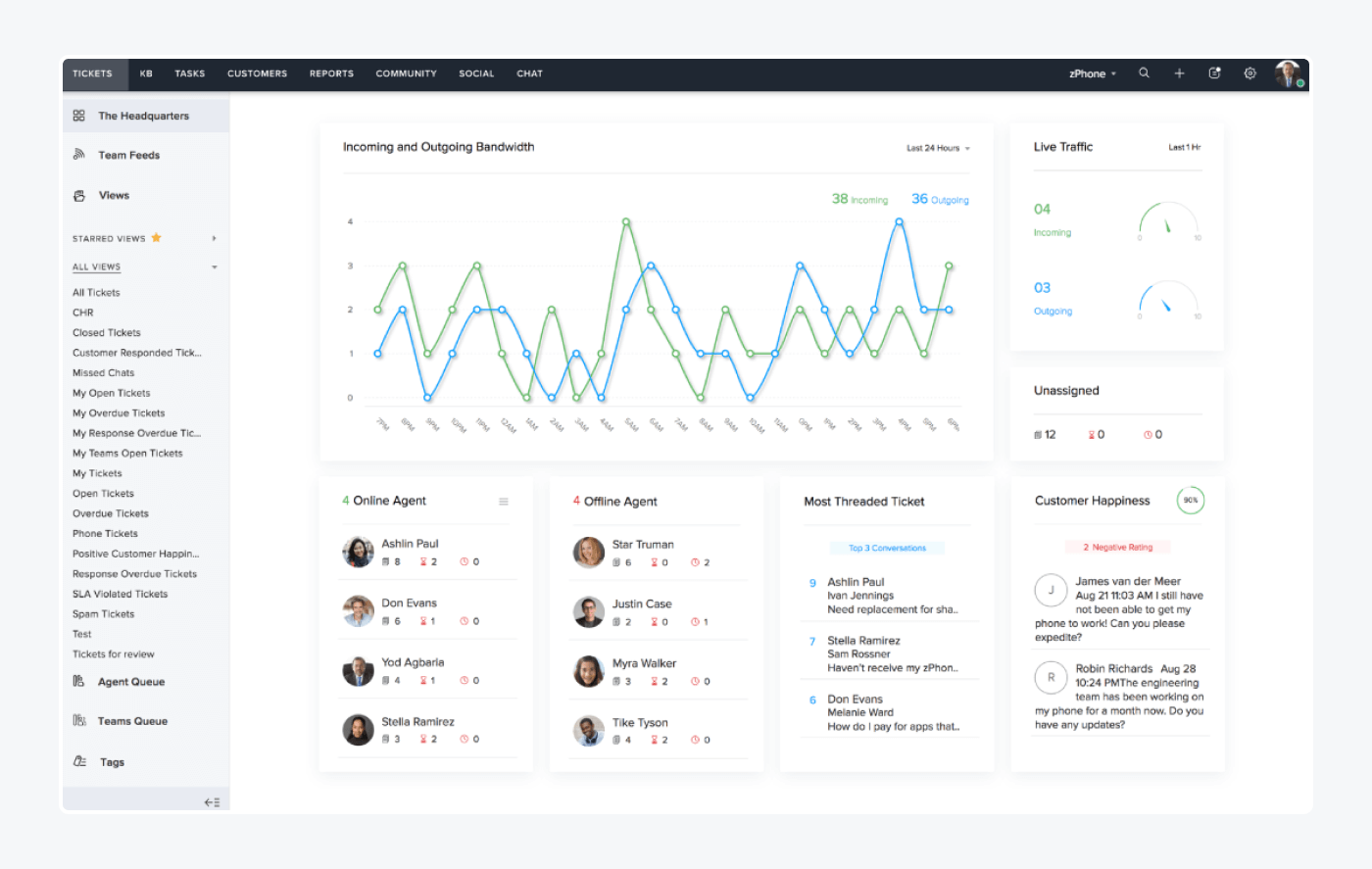 Zoho Desk Customer Service Software for Small Businesses