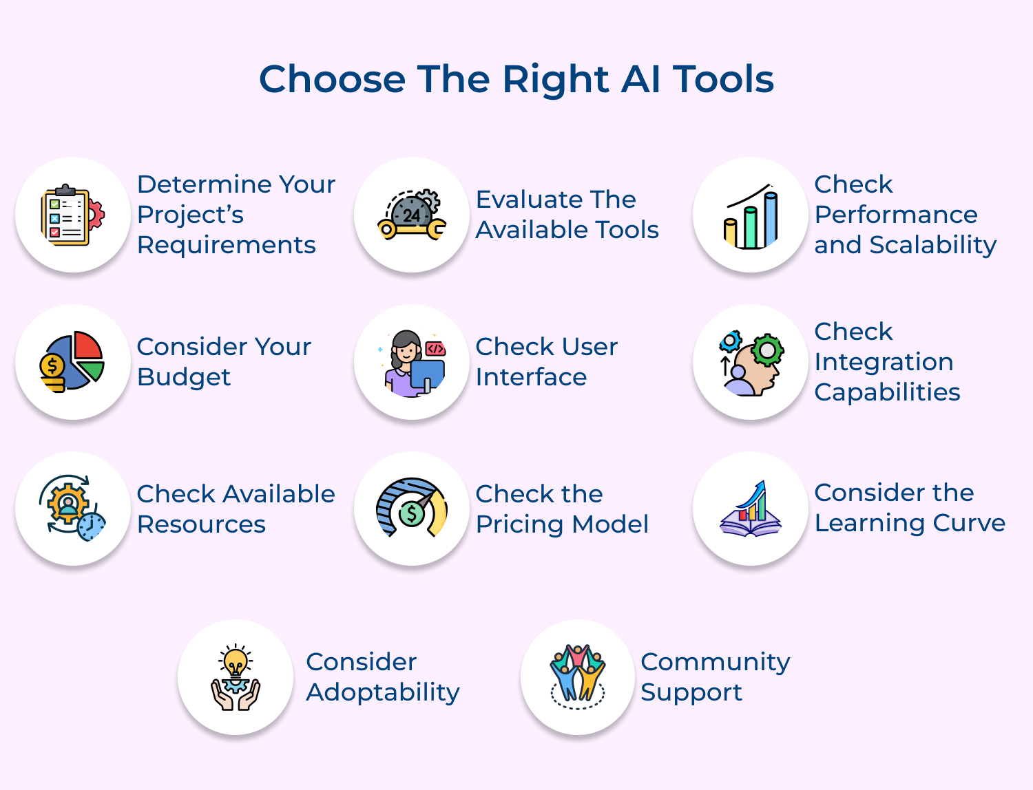 Choose the right AI tools
