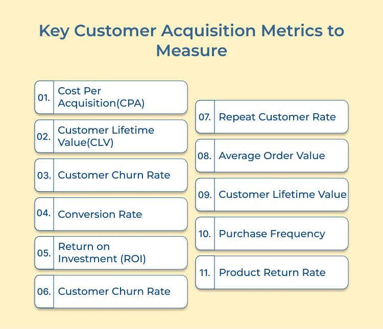 Key Customer Acquisition Metrics to Measure