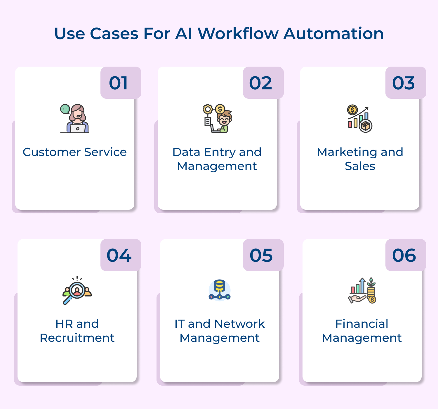 Use cases for AI workflow automation