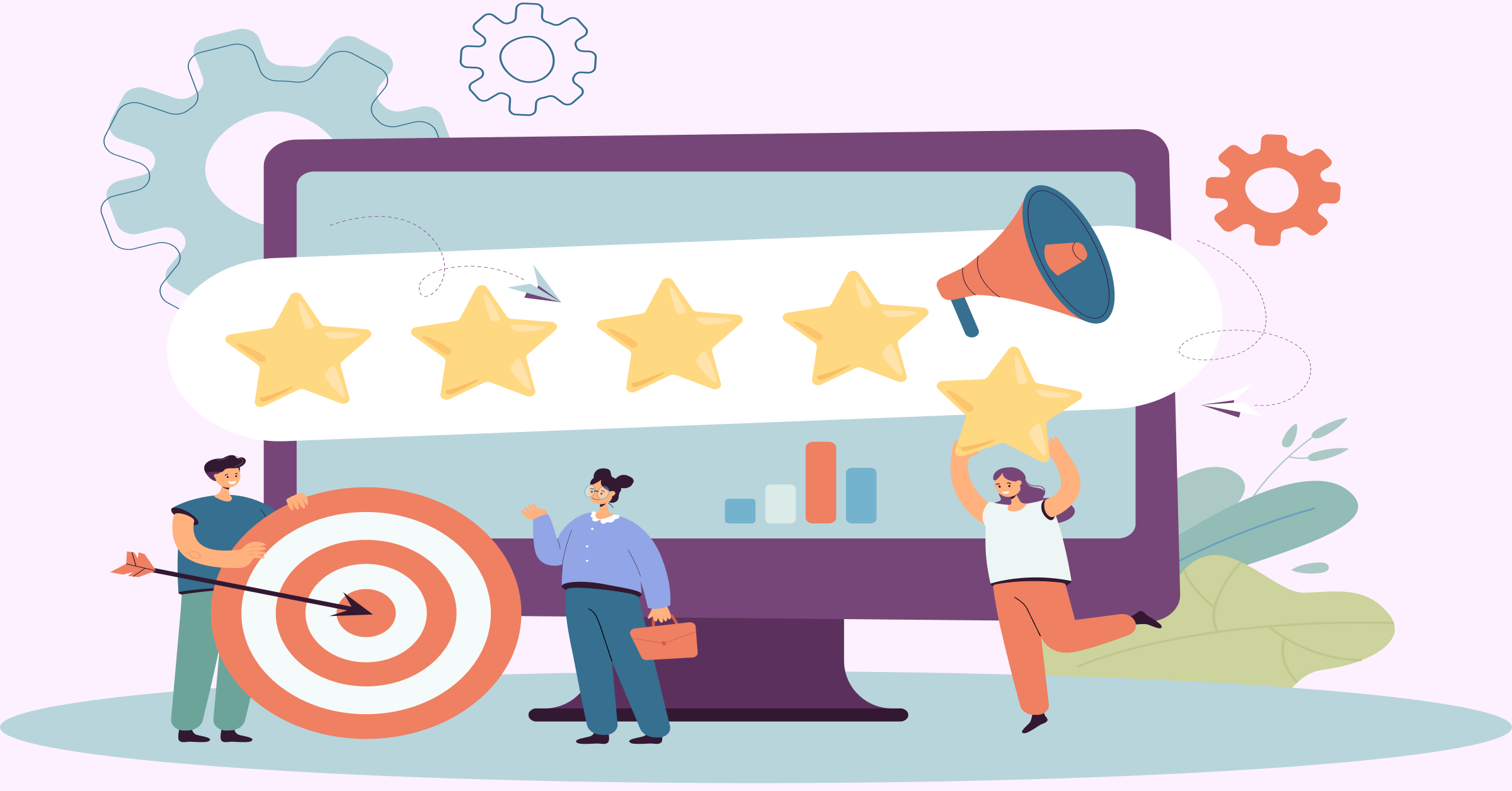 Brand experience
