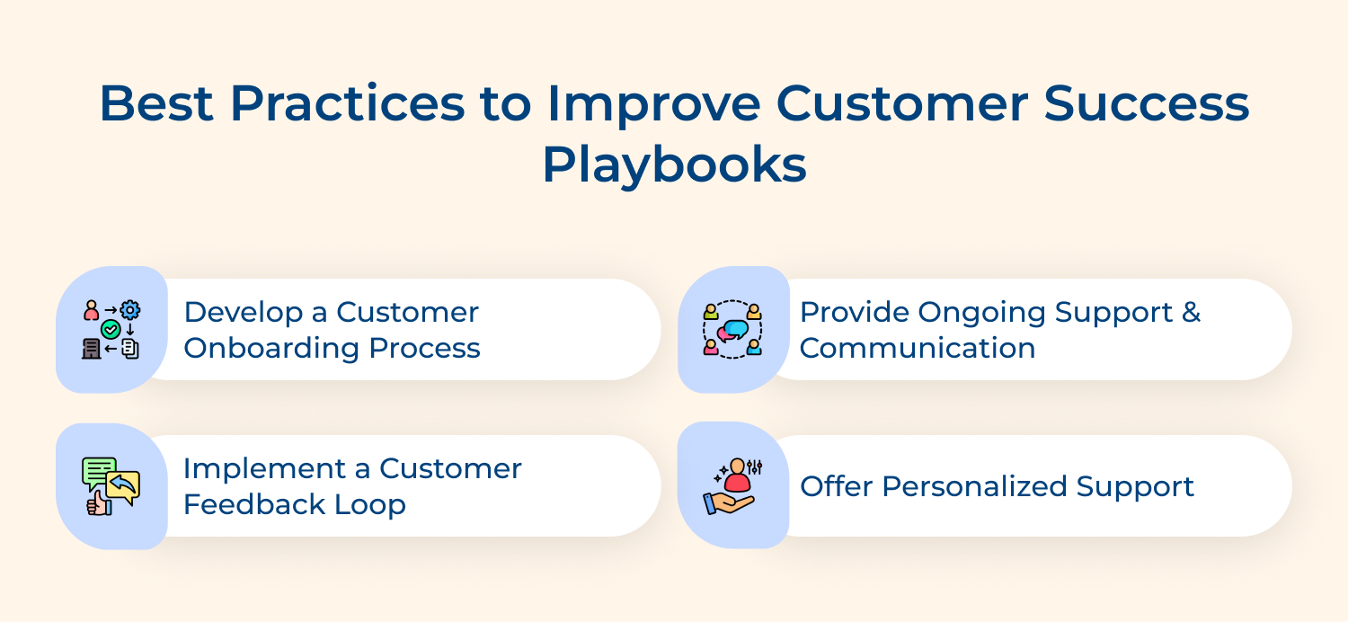 Best practices to improve customer success playbooks