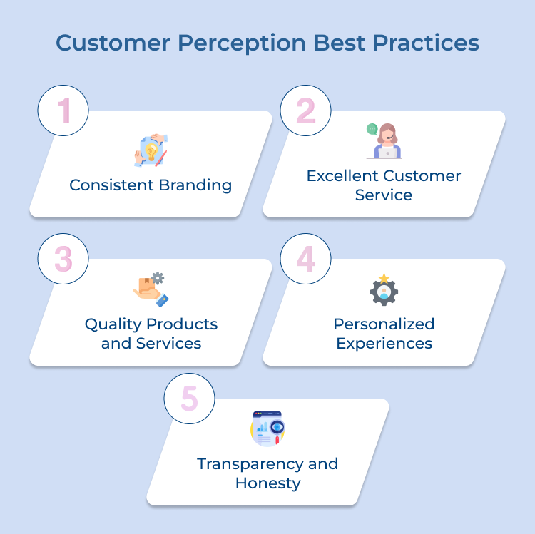 Customer perception best practices