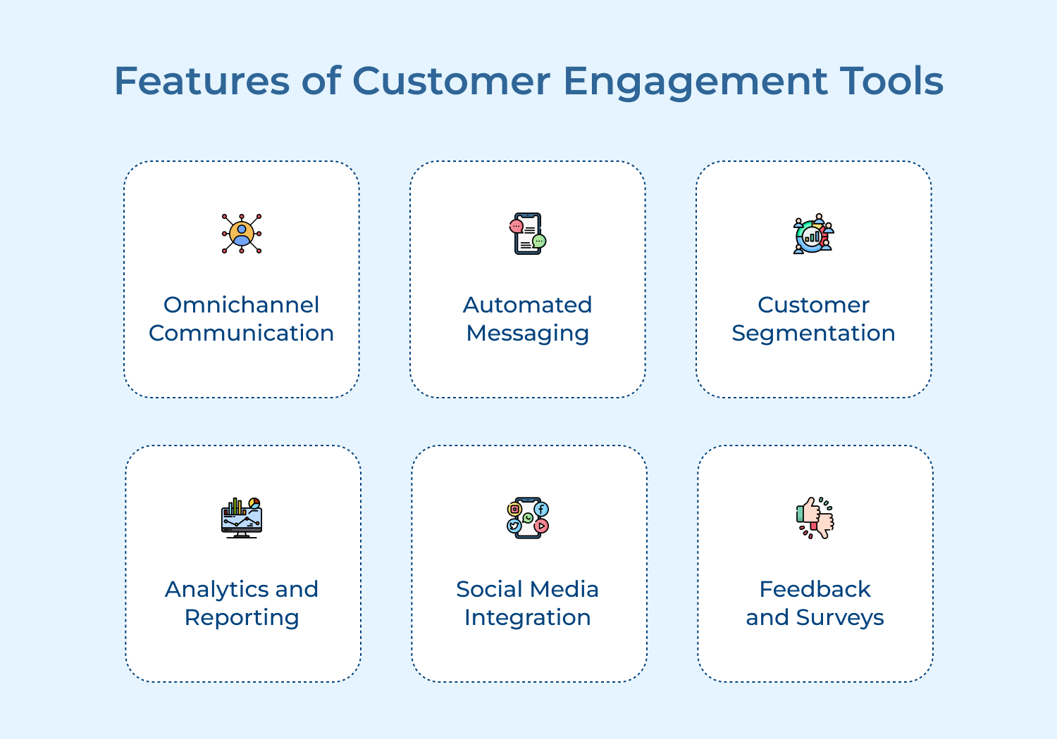 Features of Customer Engagement Tools