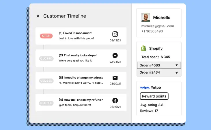 Gorgias Omnichannel Customer Service Software