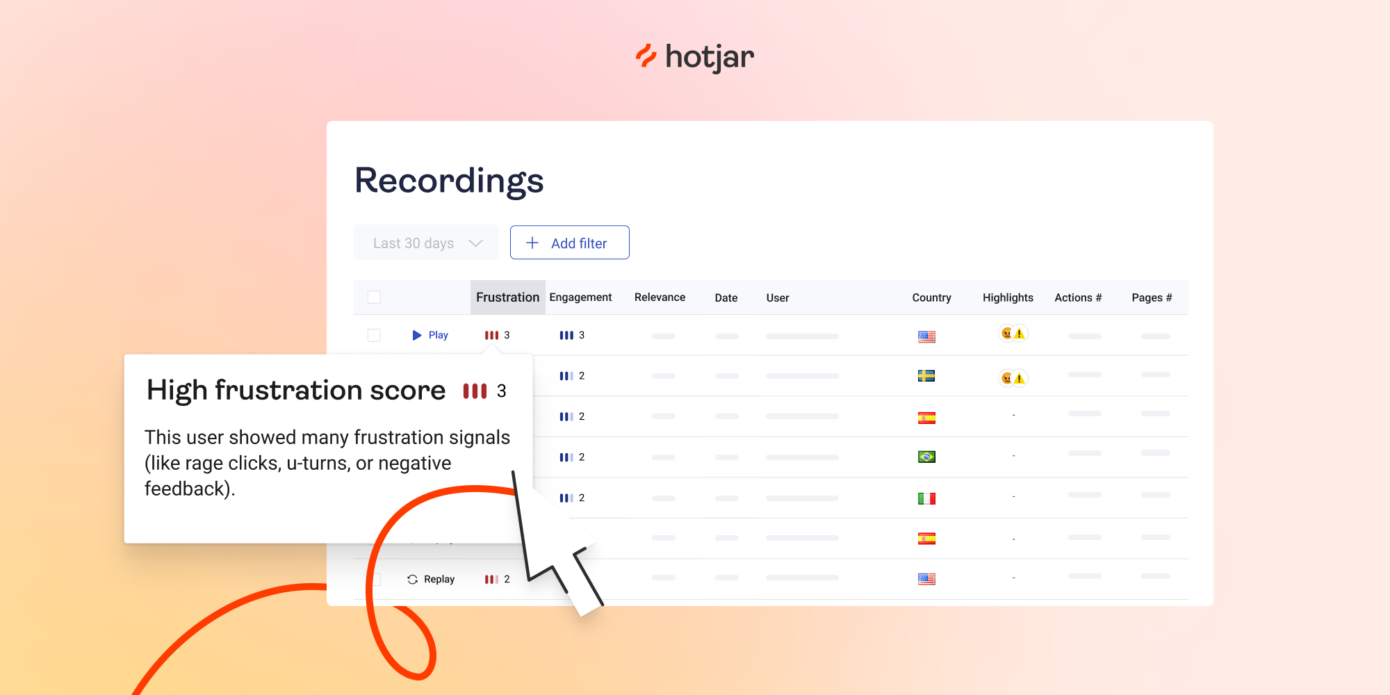 Hotjar Customer Engagement Tools