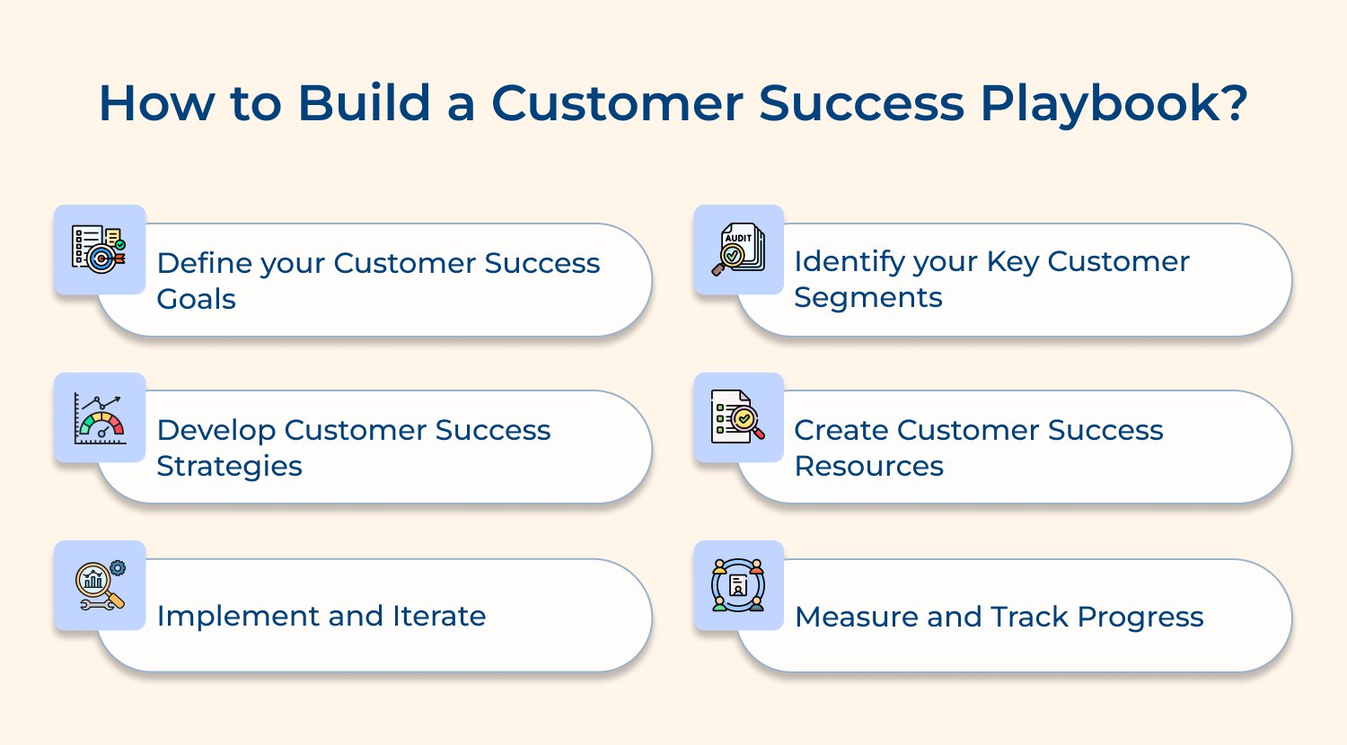 How to build a customer success playbook