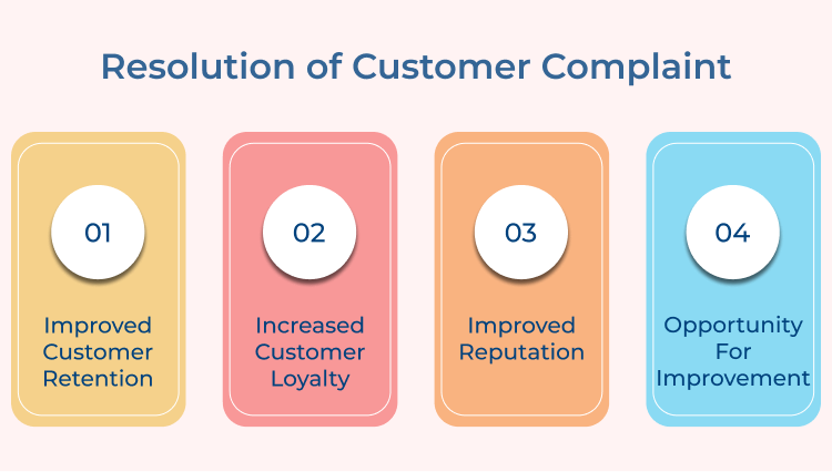 Resolution of customer complaint