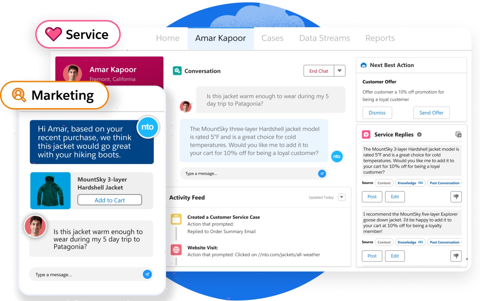 Salesforce Service Cloud Customer Experience Software