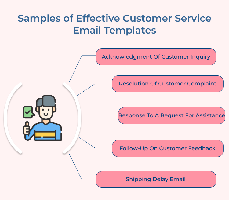 Samples of effective customer service email templates