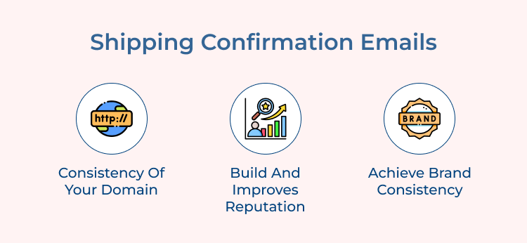 Shipping confirmation emails