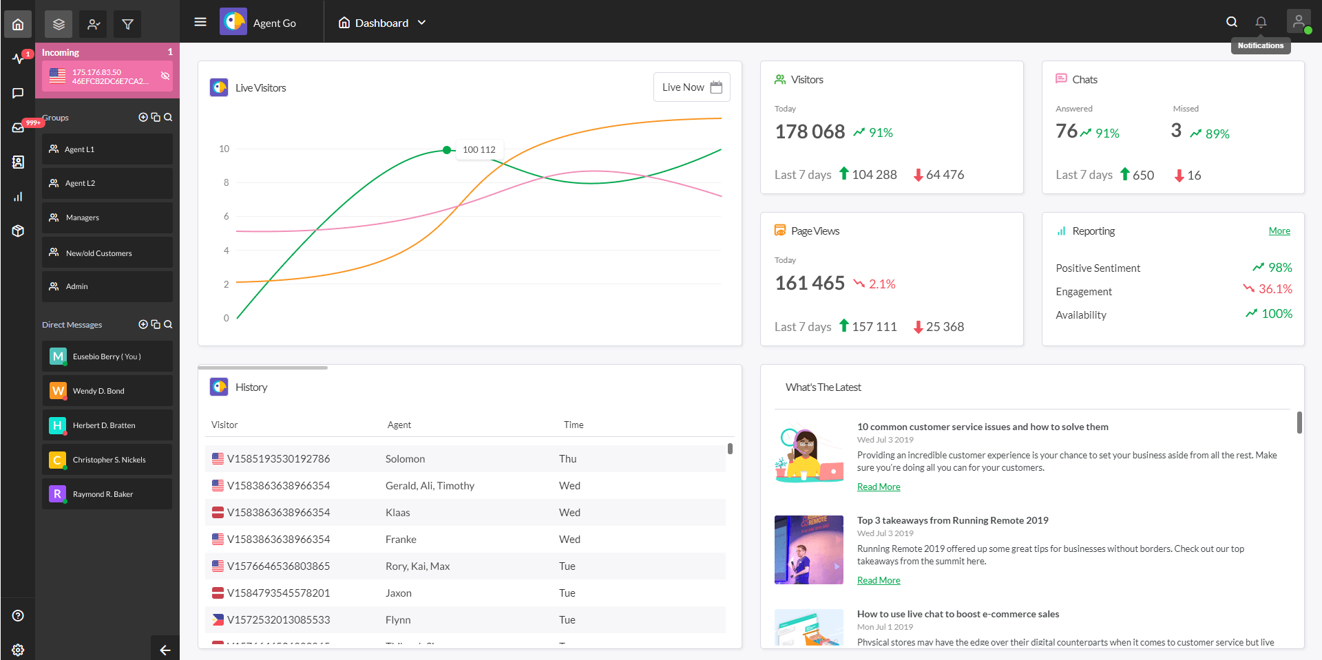 Tawk.to Customer Engagement Tools
