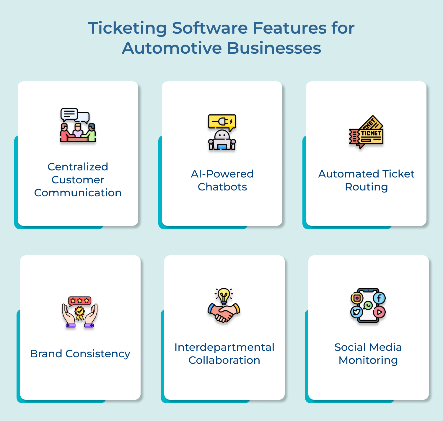 Ticketing Software Features for  Automotive Businesses