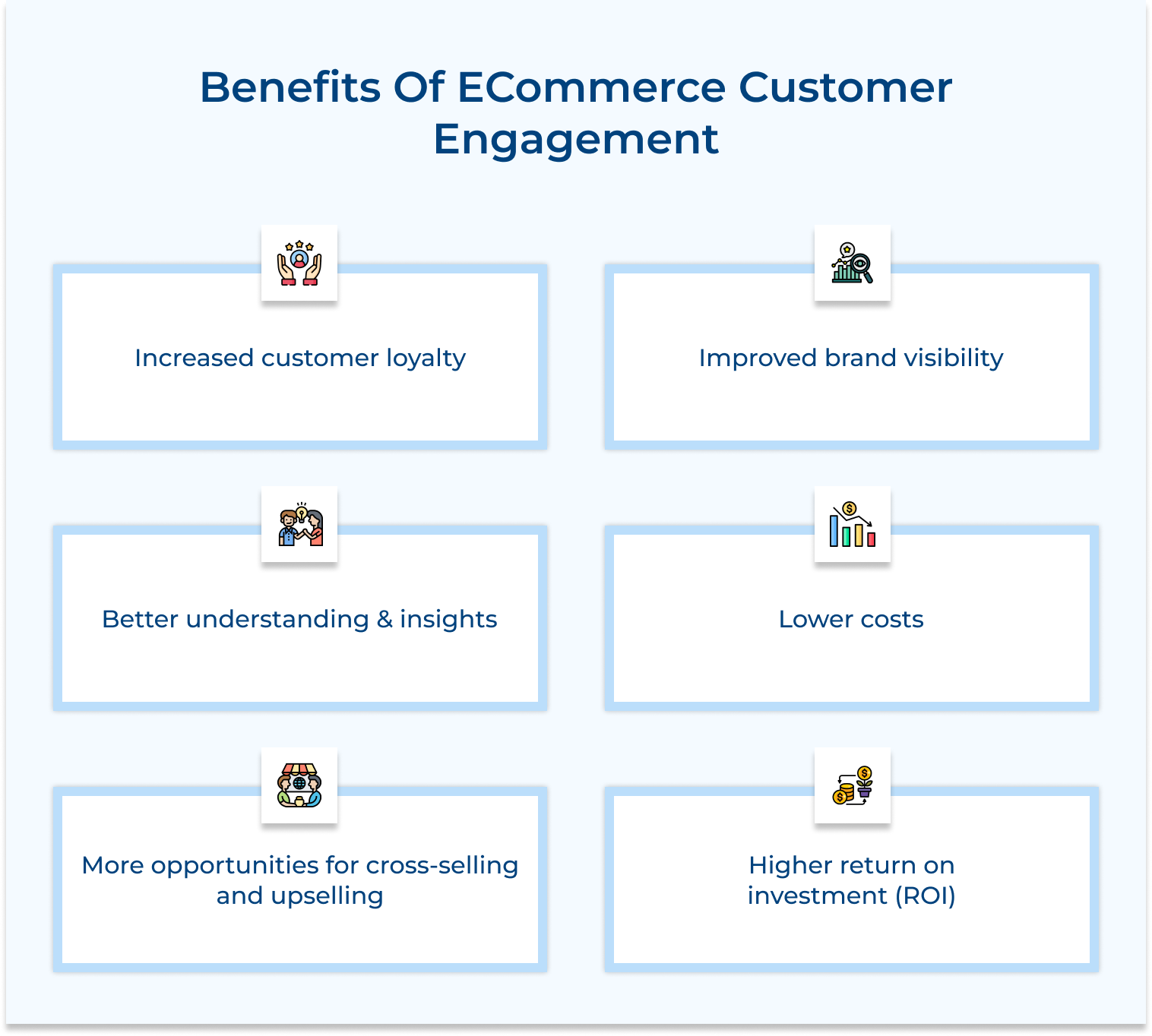 Benefits of ecommerce customer engagement
