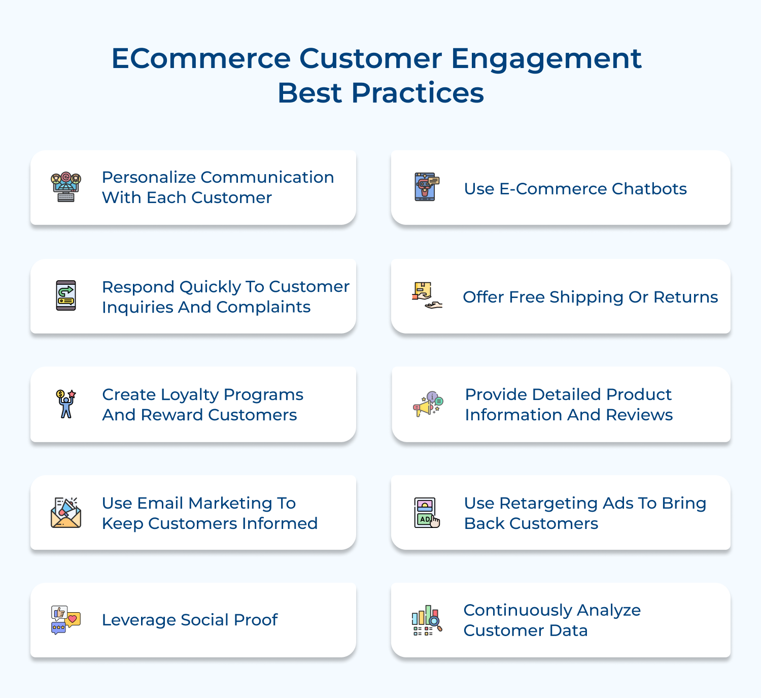 ECommerce customer engagement best practices