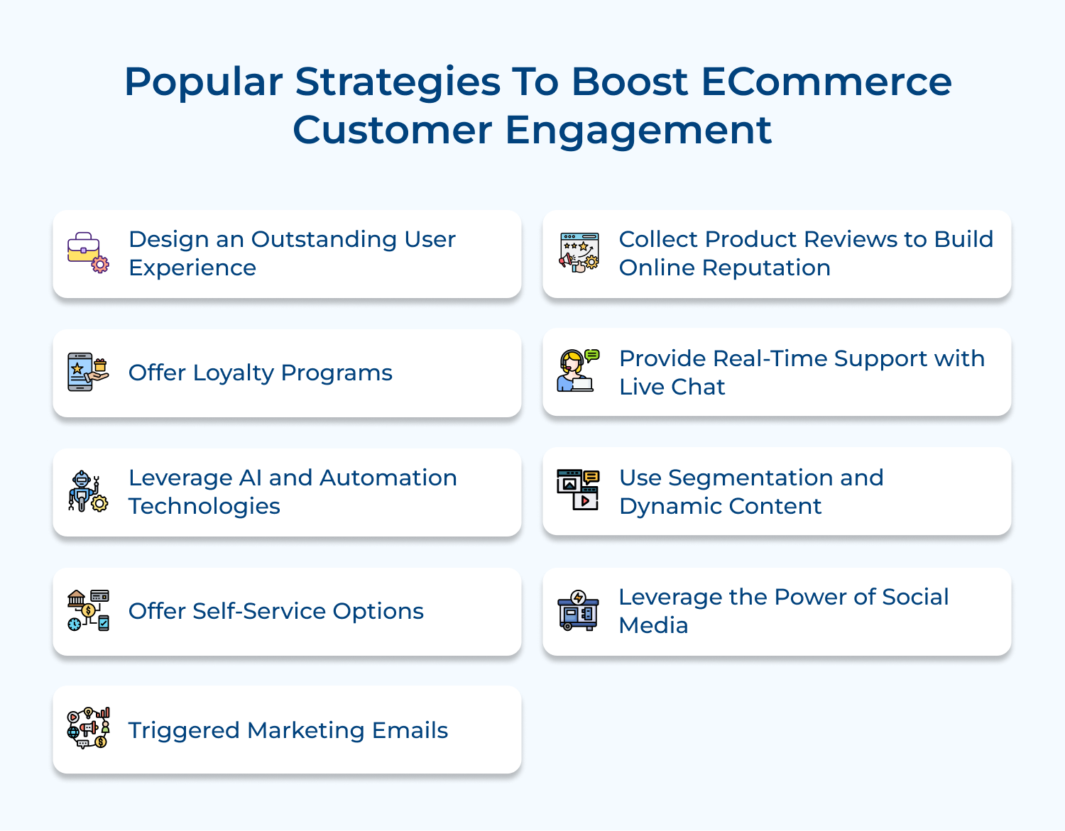 Popular strategies to boost ecommerce customer engagement