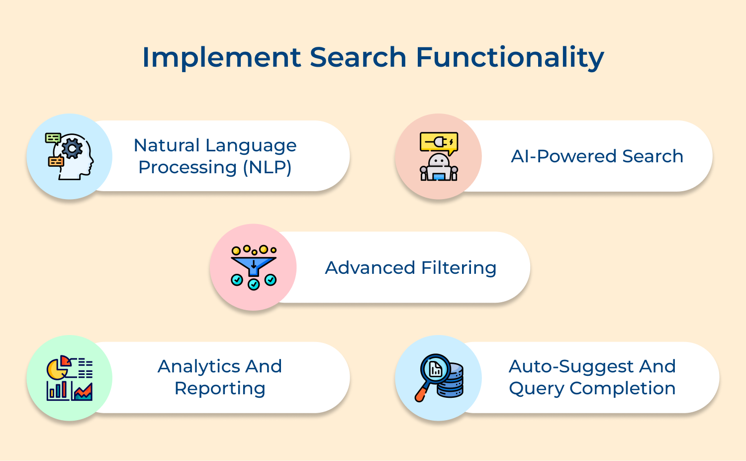 Implement search functionality