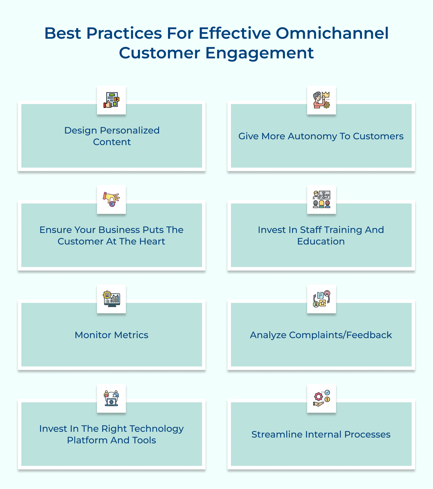 Best practices for effective omnichannel customer engagement