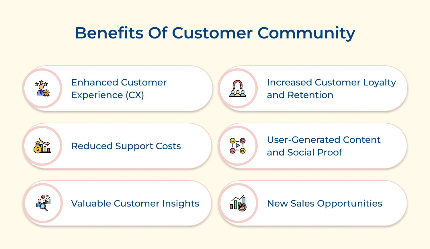 Benefits of customer community
