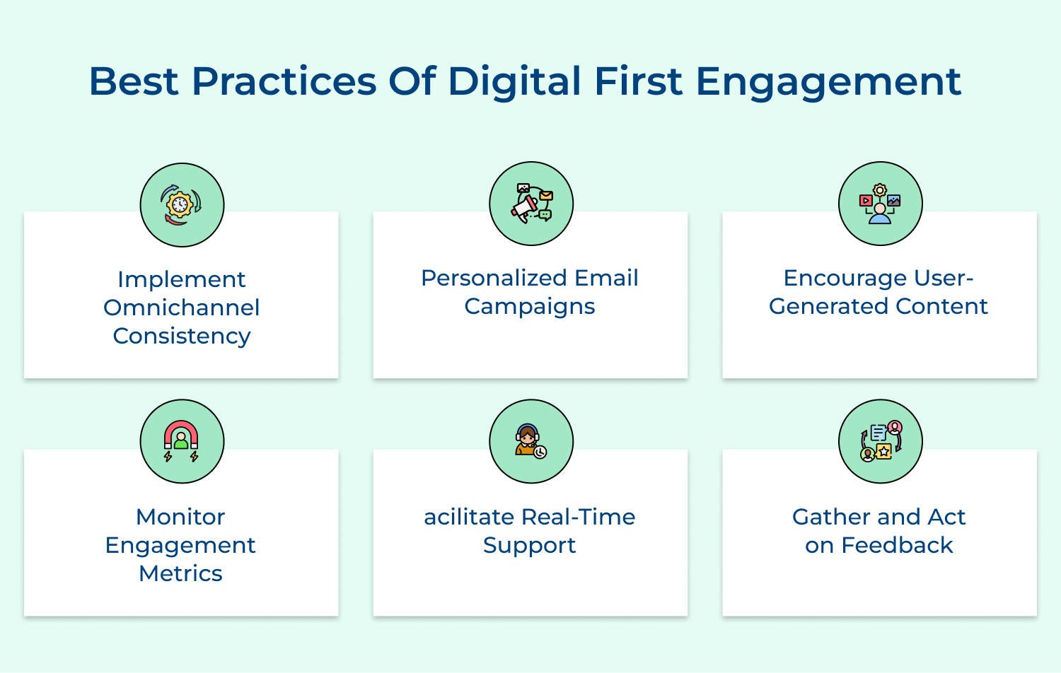 Best practices of digital first engagement 