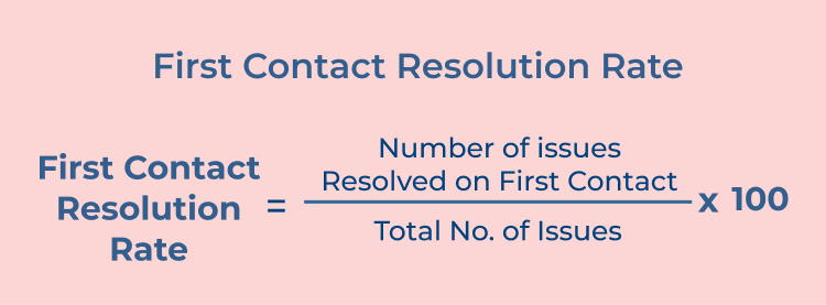 first contact resolution rate