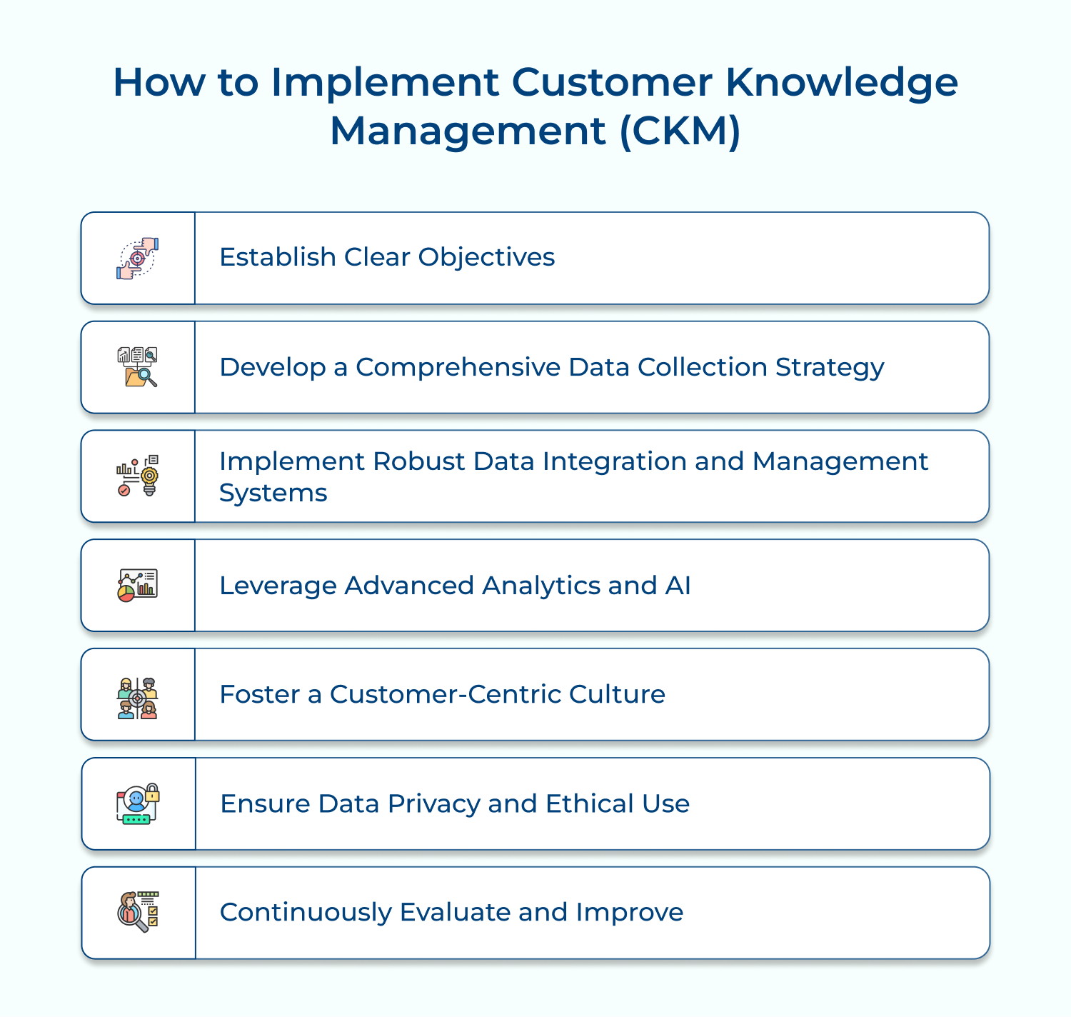 How to implement customer knowledge management (CKM)