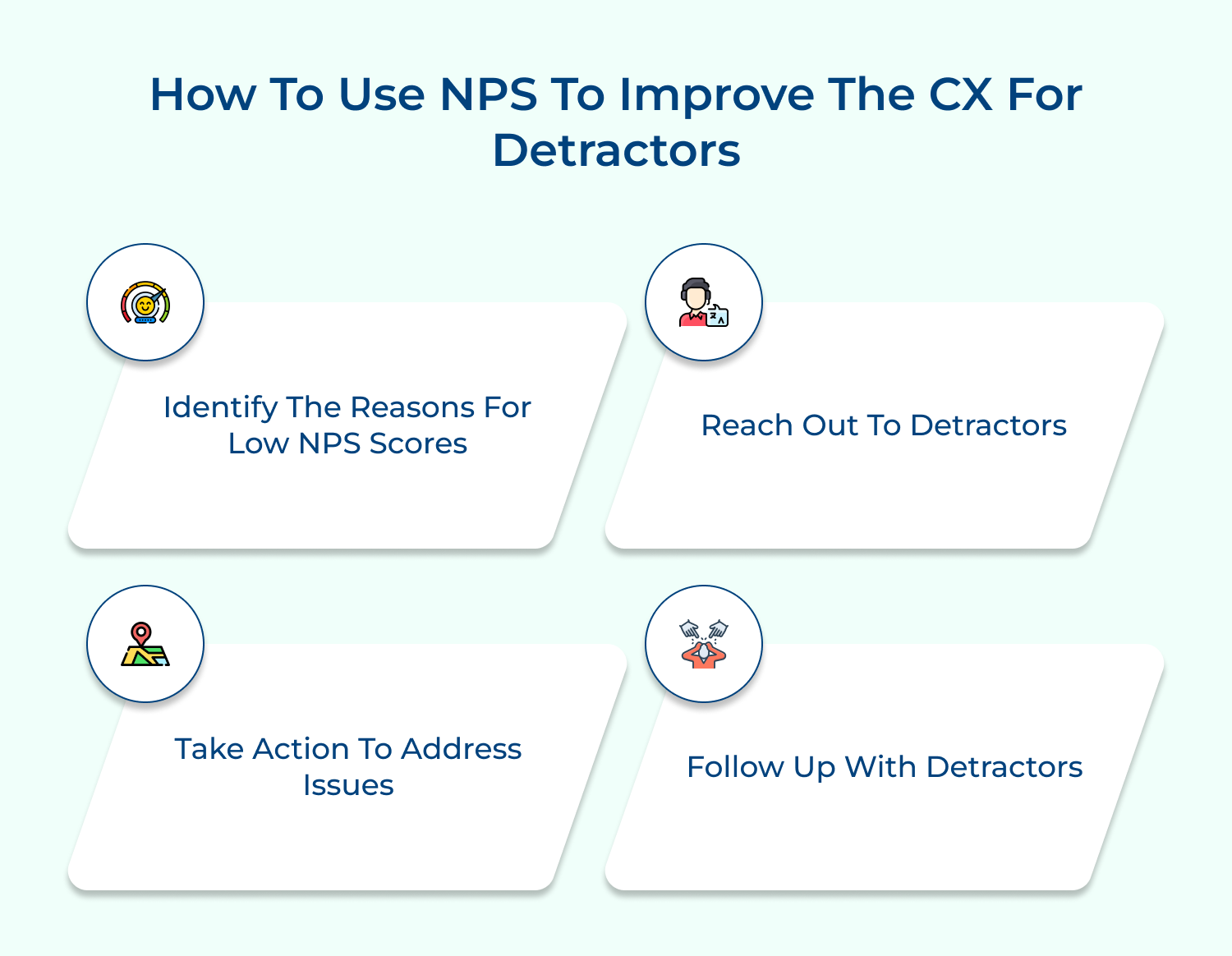 How to use NPS to improve the CX for detractors