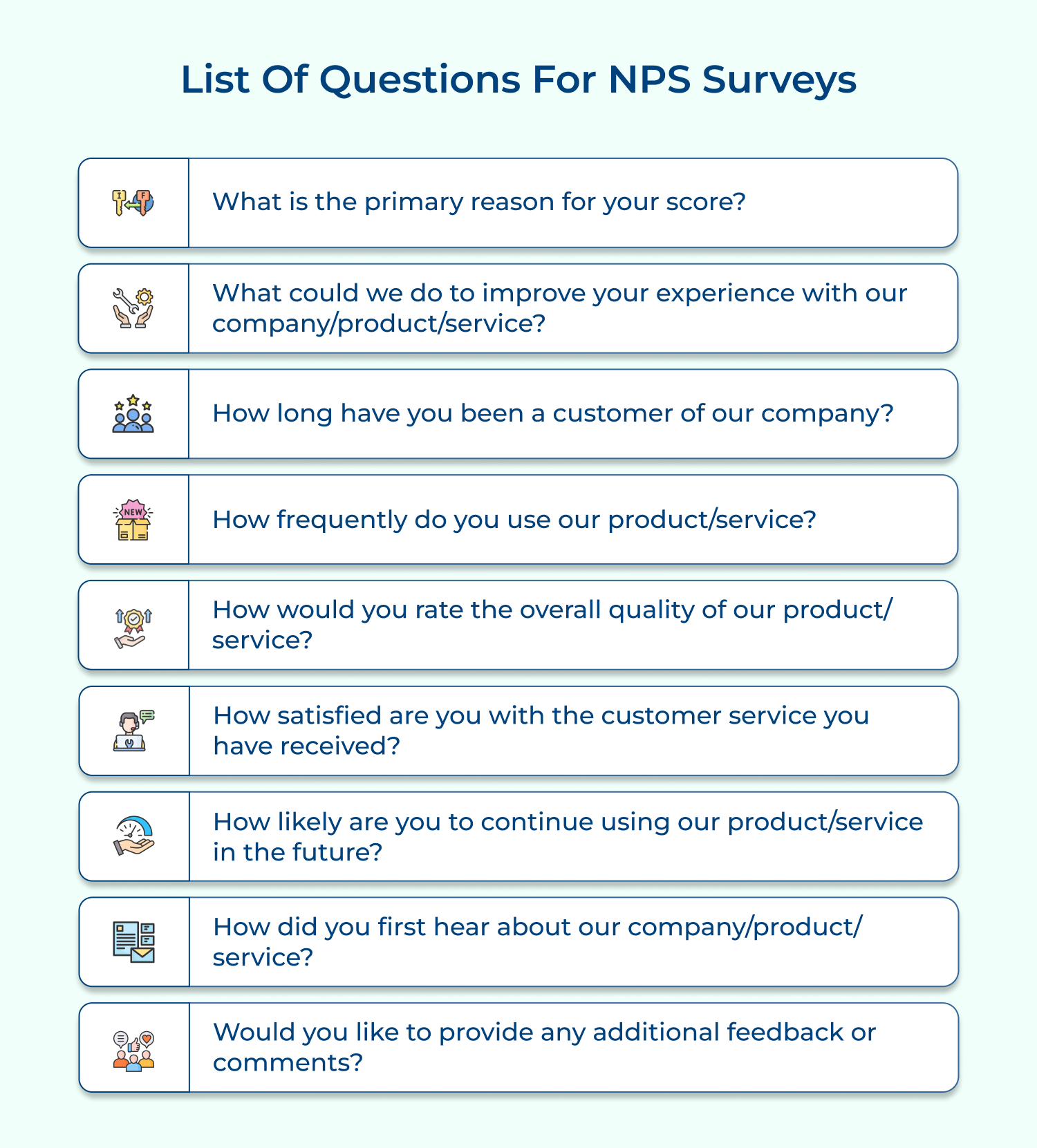 List of questions for NPS surveys