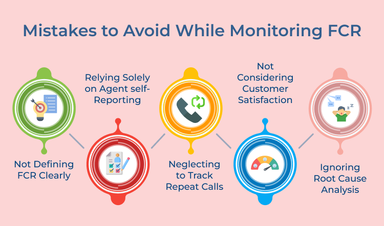 mistakes to avoid while monitoring FCR