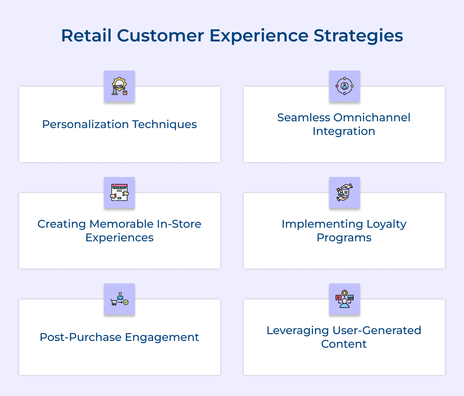 Retail customer experience strategies
