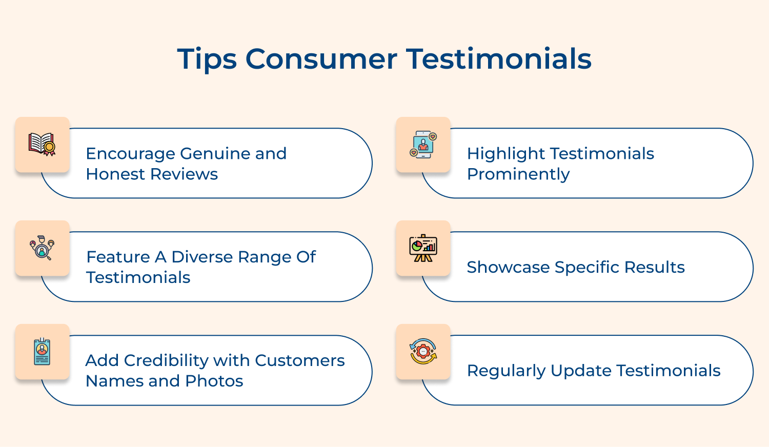 Tips consumer testimonials