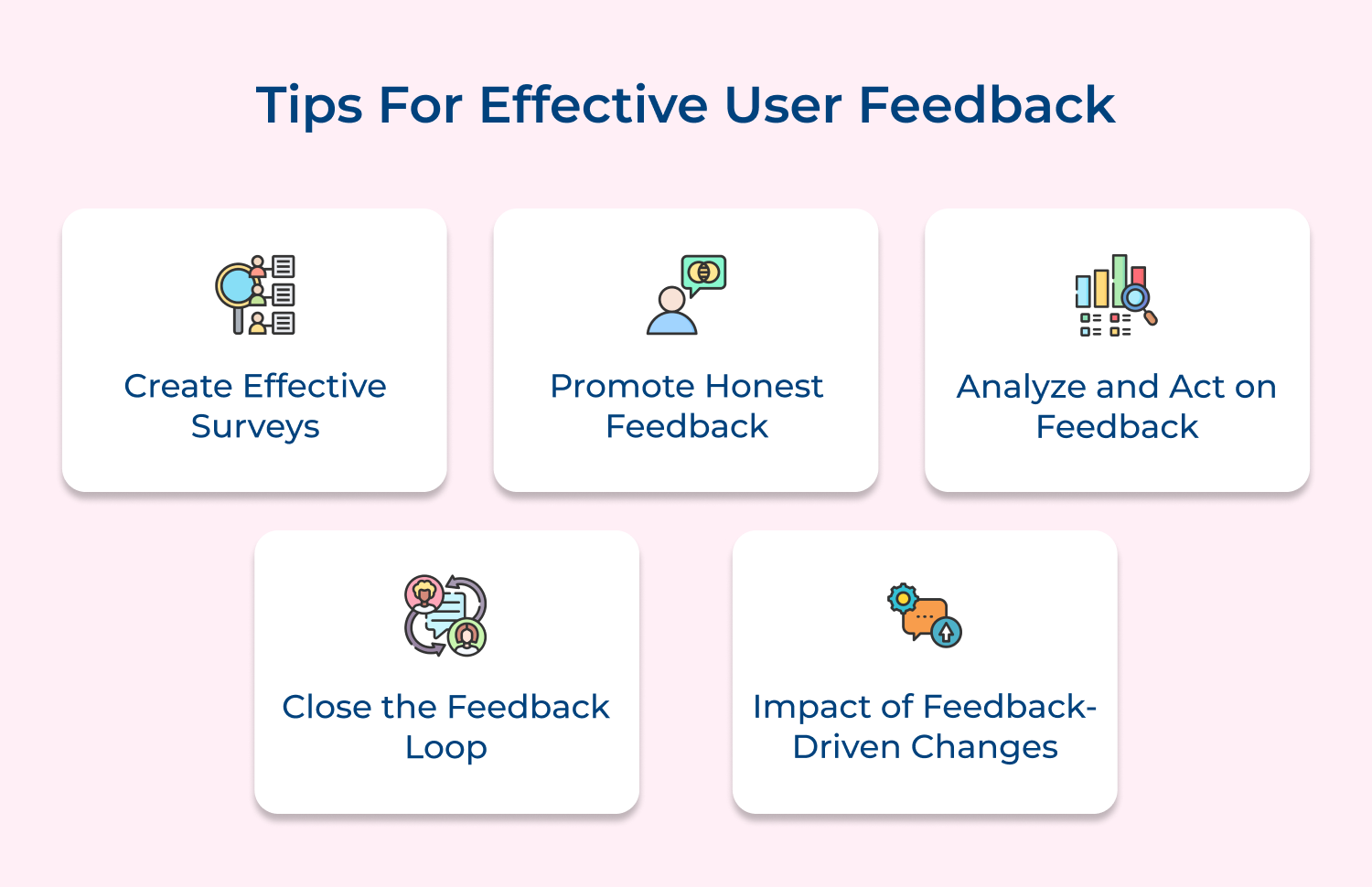 Tips for effective user feedback