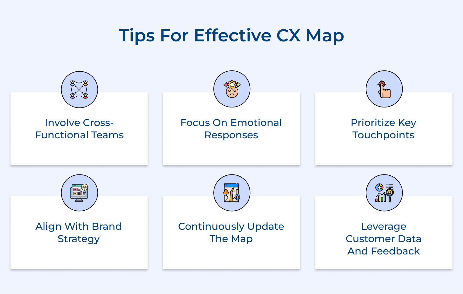Tips for effective CX map