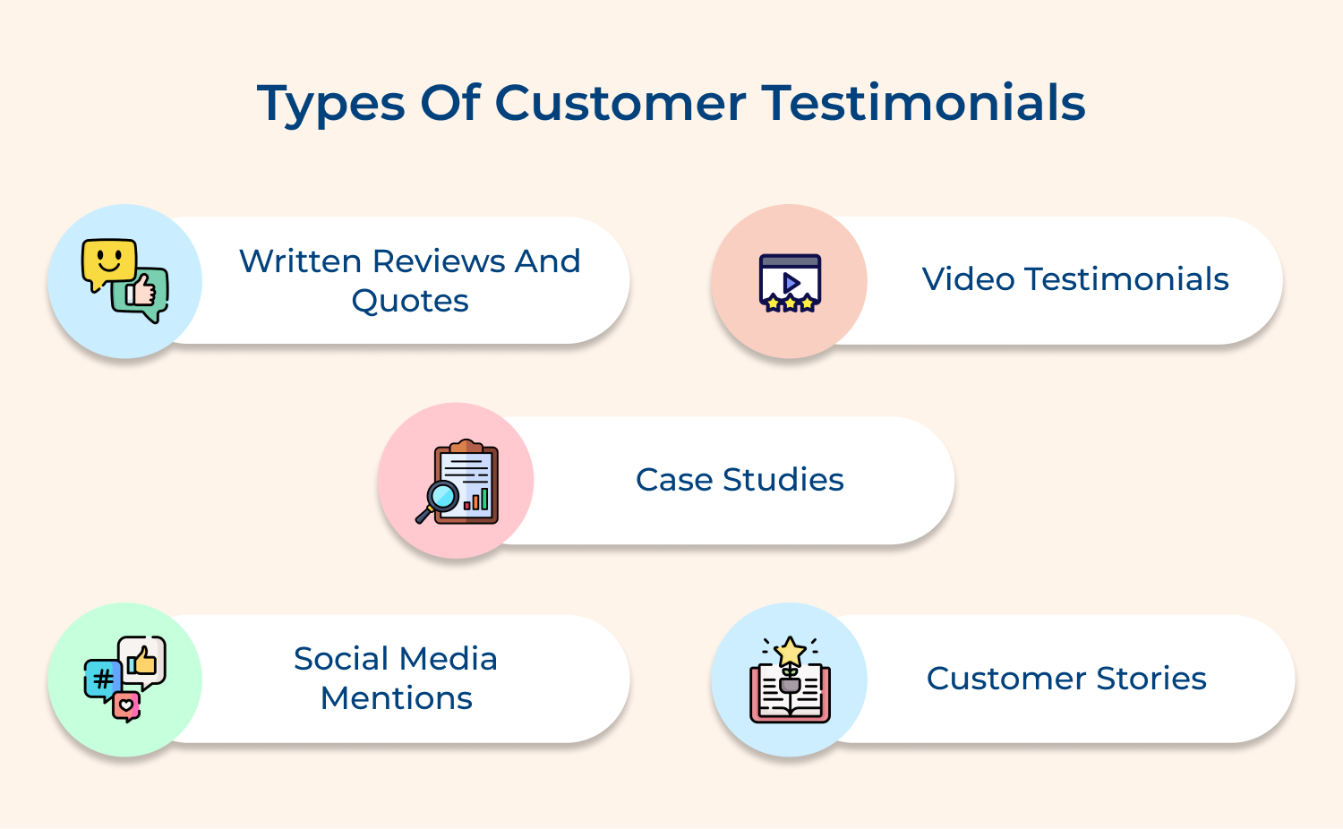 Types of customer testimonials