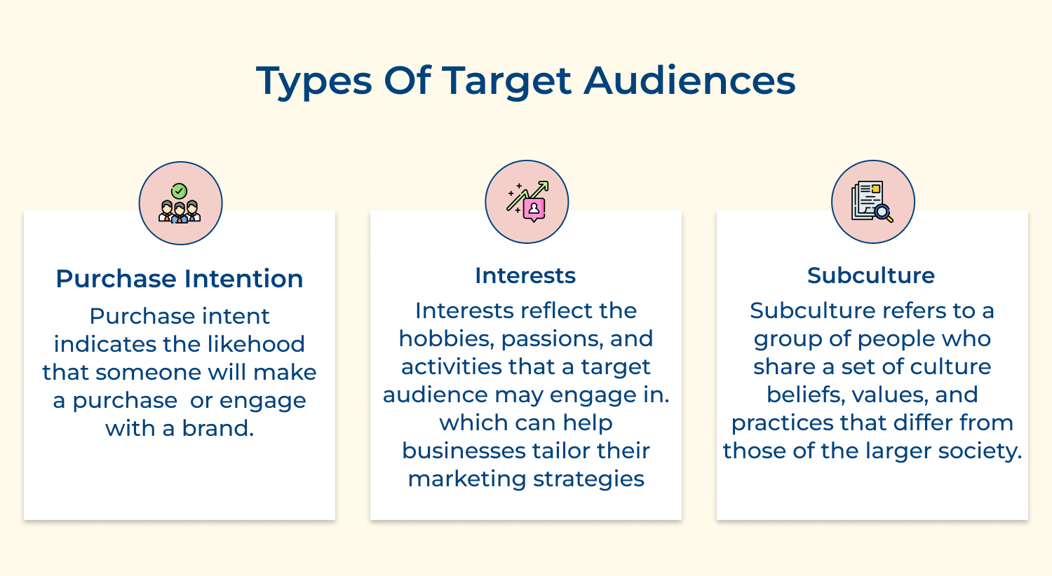 Types of target audiences