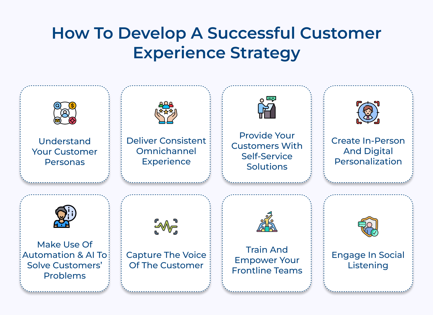 How to develop a successful customer experience strategy
