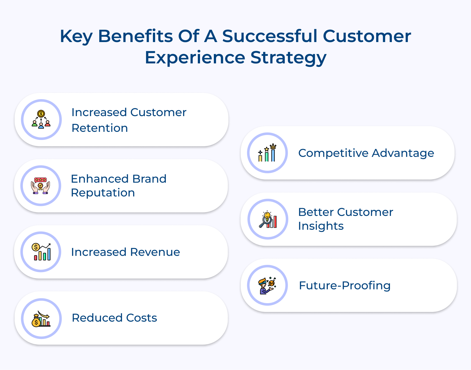 Key benefits of a successful customer experience strategy