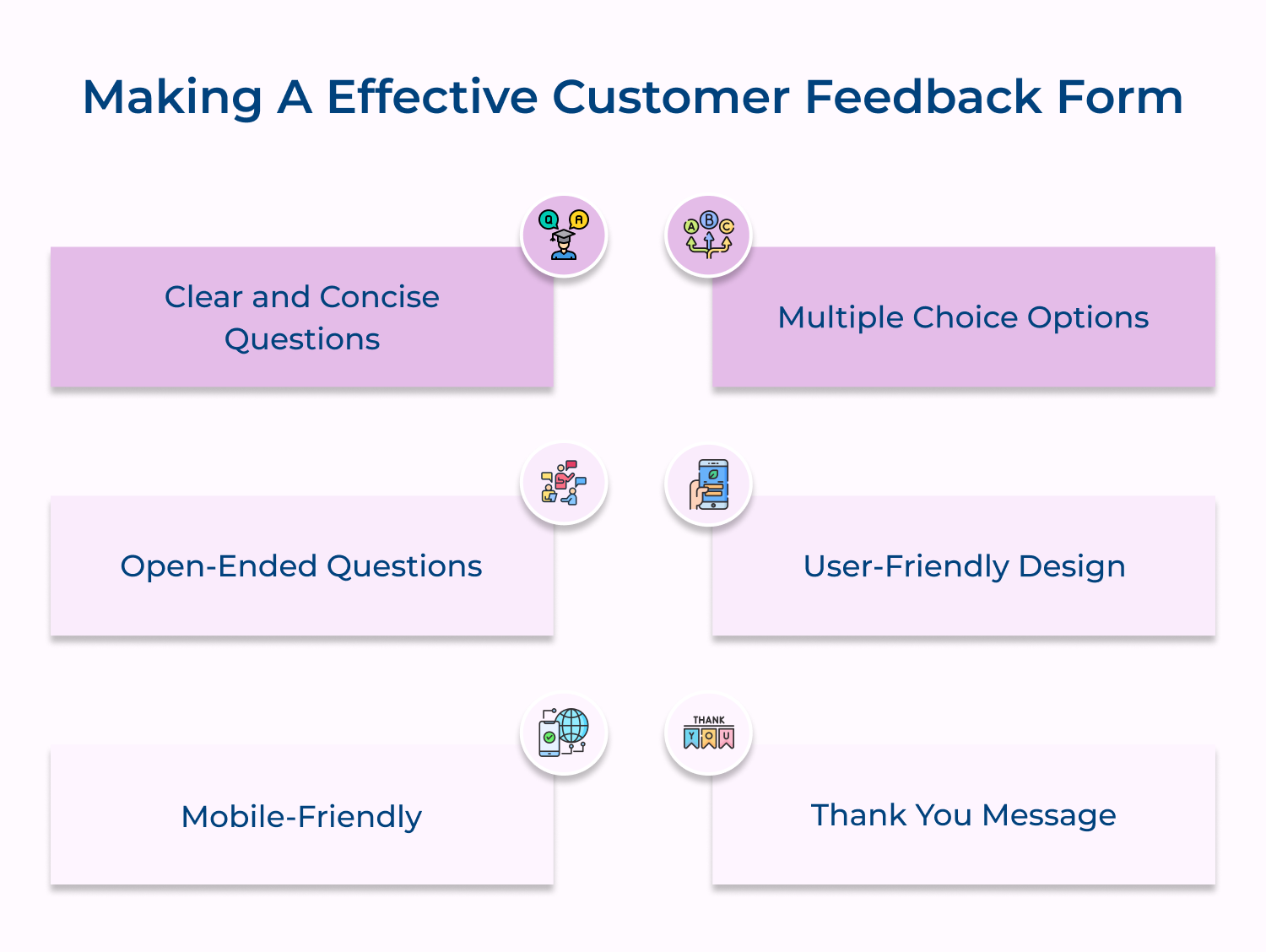 Making a effective customer feedback form