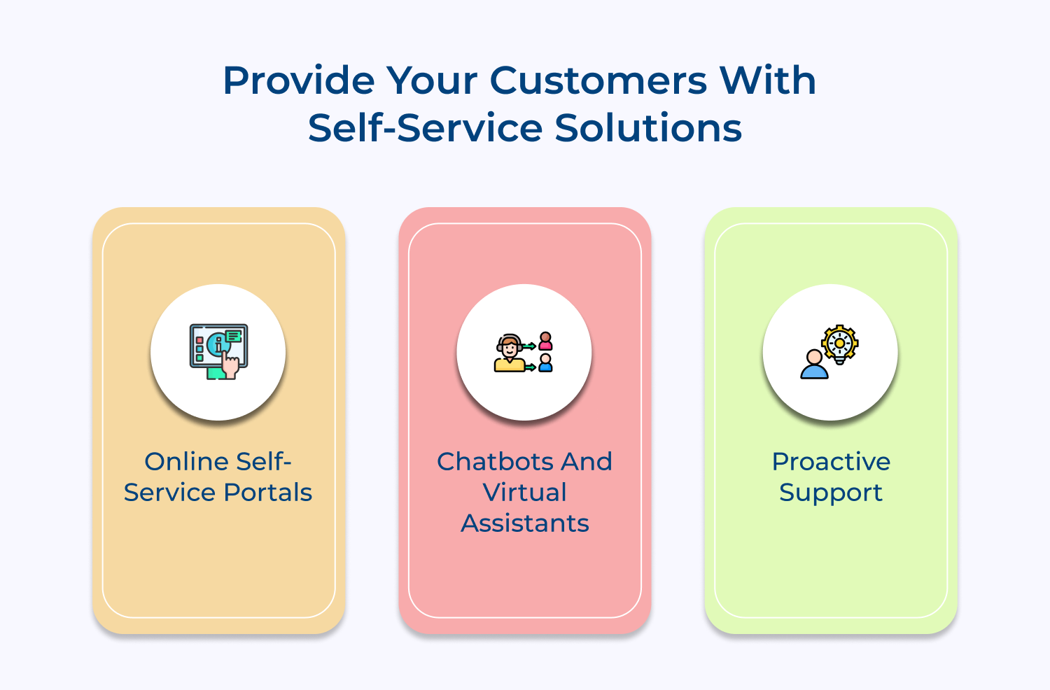 Provide your customers with self-service solutions