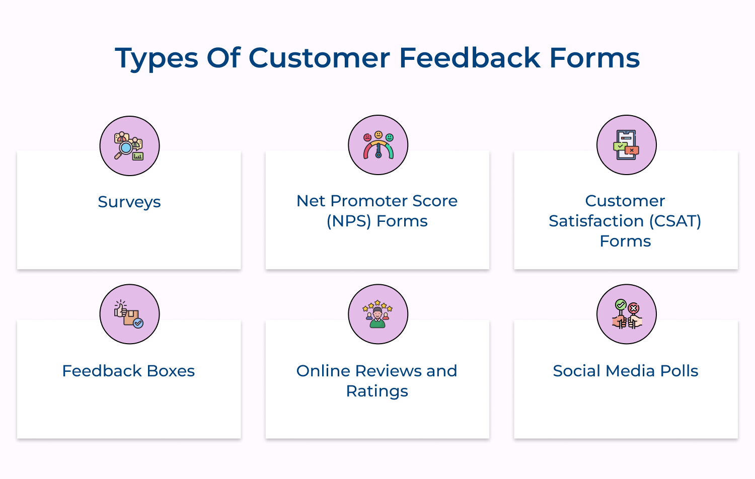 Types of customer feedback forms
