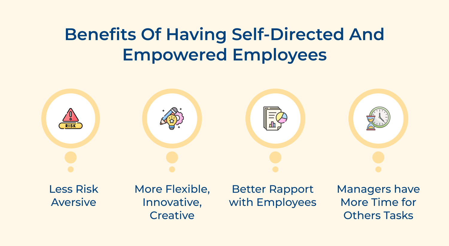 Benefits of having self-directed and empowered employees