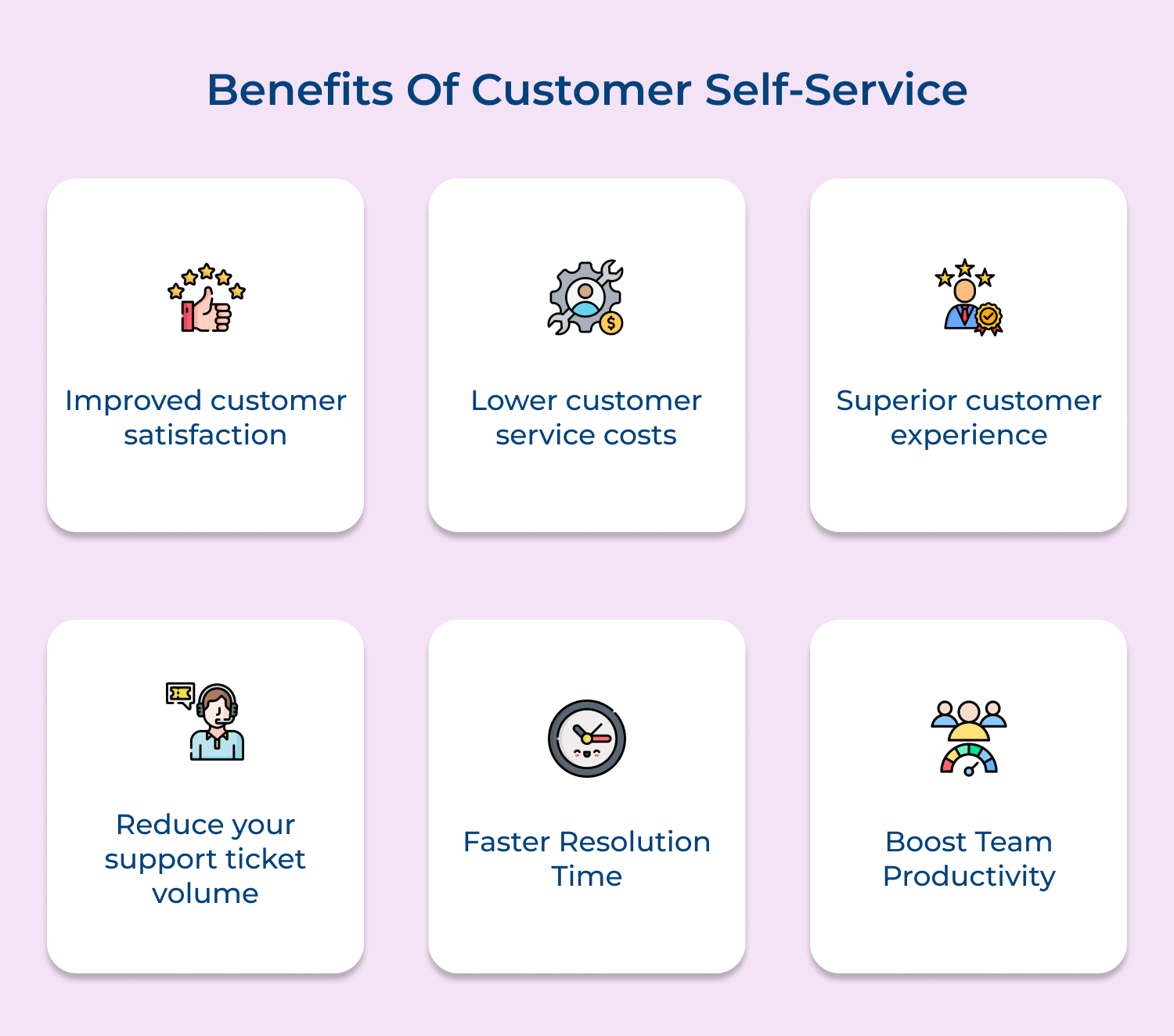 Benefits of customer self-service