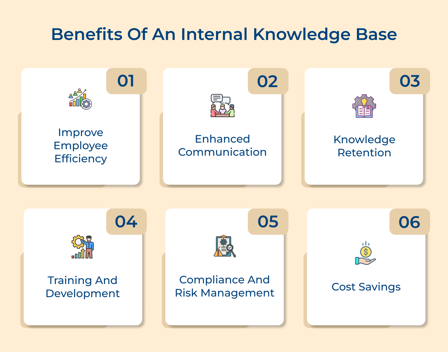Benefits of an internal knowledge base